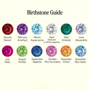 Alexandrite November 9th Birthstone Birthstone Signet Ring (Size